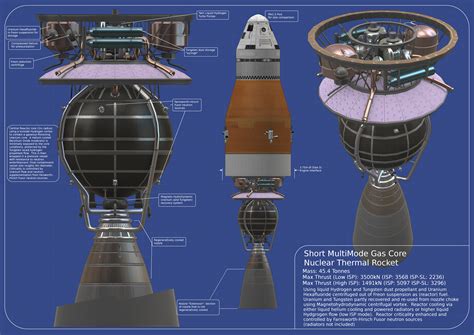 ksp atomic engine